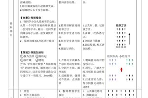  新手球员如何准备第一次篮球夏训：全面指南与实用建议